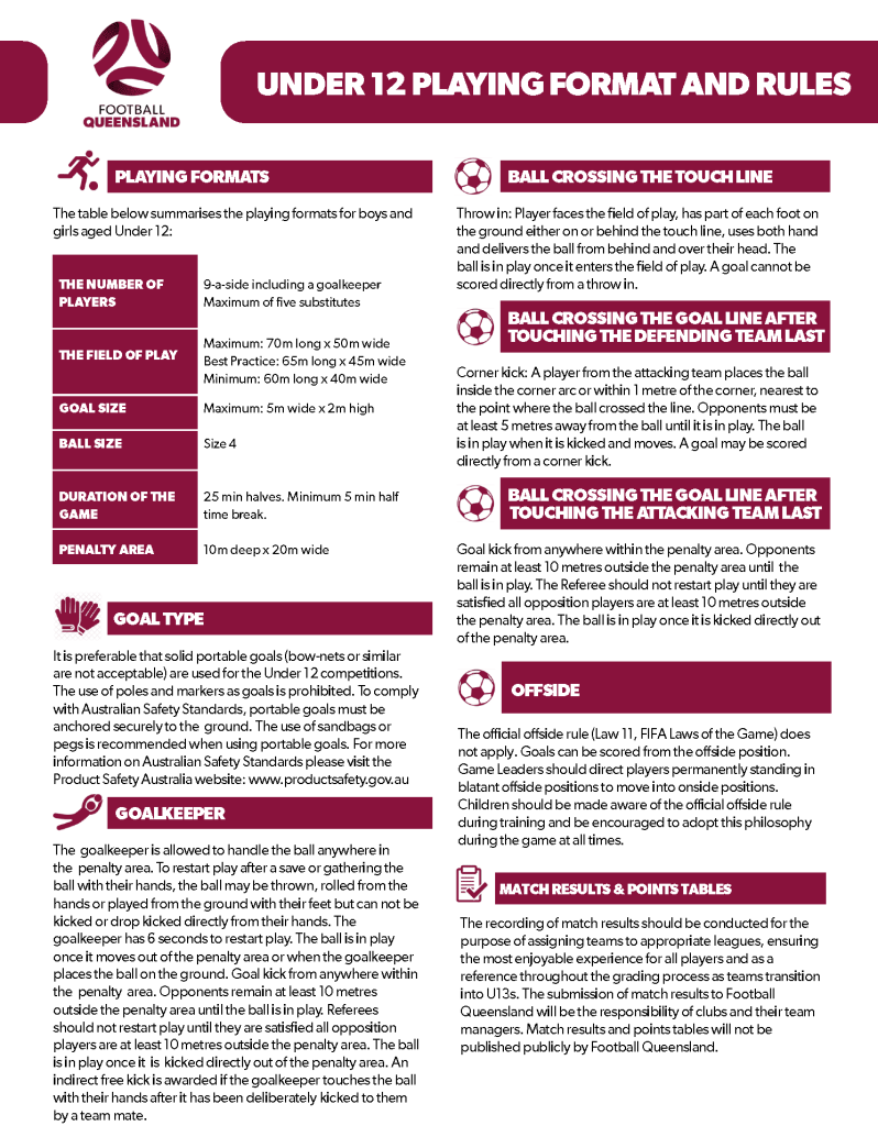 U12 Football Format & Rules Nerang Soccer Club